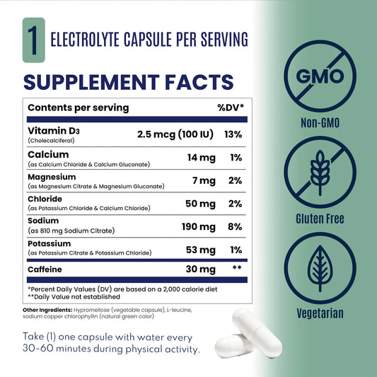 SaltStick Electrolyte Capsules + Caffeine